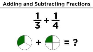 LCM for Adding and Subtracting Fractions