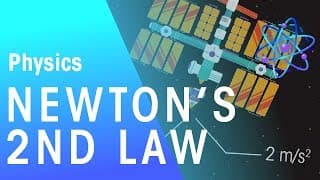 Newton's Second Law
