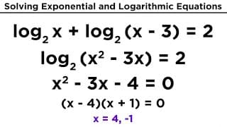 Logarithm Properties