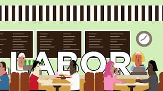 The Circular Flow Model