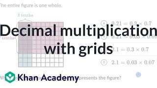 Decimal Multiplication and Division with Models