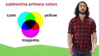 Reflection and Refraction of Waves