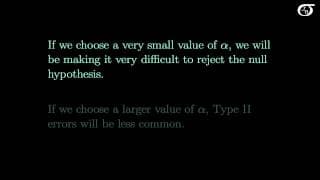 Hypothesis Testing Errors