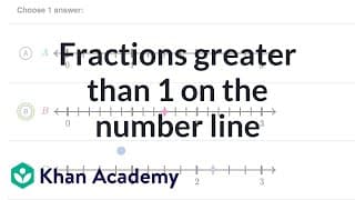 Fractions on a Number Line