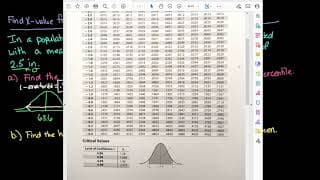 Finding X in Normal Distributions