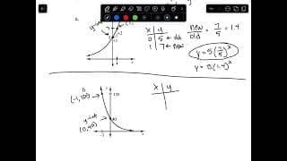 Exponential Equations from Graphs