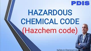 Reading the NFPA Hazard Diamond