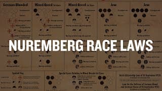 The Nuremberg Laws
