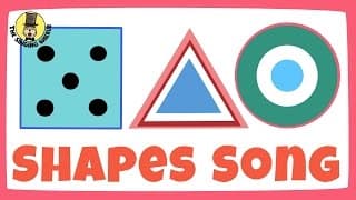 Naming Shapes