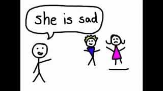 Using the Verb To Be