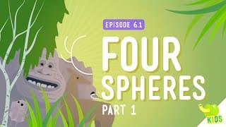 Earth's Four Spheres