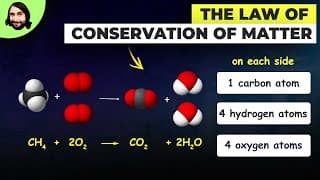 Conservation of Matter