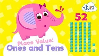 Understanding Tens and Ones