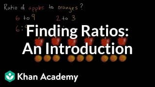 Comparing Quantities with Ratios