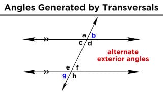 Solving Problems with Angle Pairs