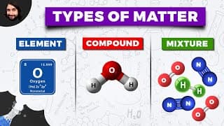 Atoms, Molecules, and Chemical Bonds