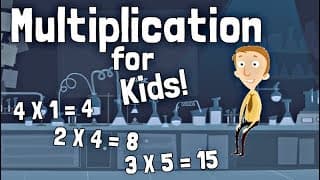 Multiply Two Digits by One Digit