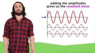 Wave Behavior