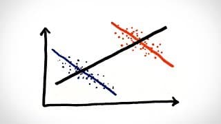 Exploring Simpson's Paradox