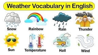 Describing the Weather