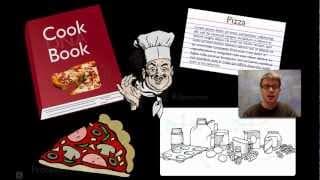 How Cells Make Proteins