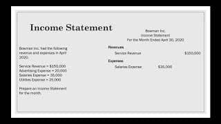 Creating an Income Statement