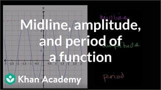 Graphing Sine and Cosine