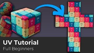 UV Mapping Complex Models in Blender