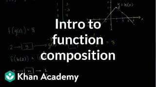 Function Notation and Composition