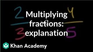 Multiplying Fractions with Diagrams