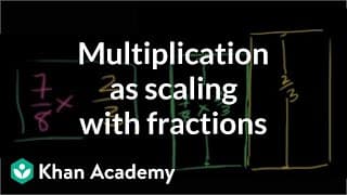 Multiplication as Scaling