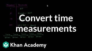 Converting Seconds to Minutes