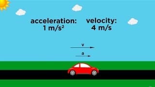 Position, Velocity, and Acceleration