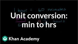 Converting Minutes to Hours