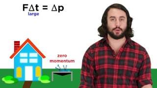 Calculating and Conserving Momentum