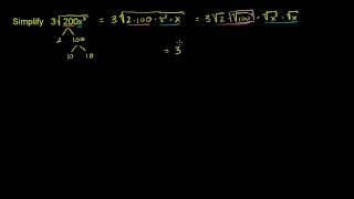 Simplifying Radical Expressions