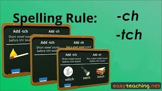 Spelling Digraphs sh, ch, th, wh