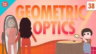 Reflection and Refraction in Lenses and Mirrors