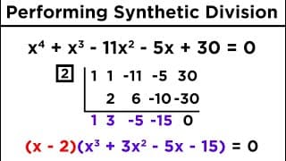 Solving Polynomial Equations