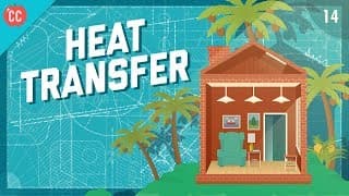 Heat Transfer Explained