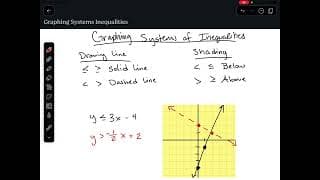 Graphing Systems of Linear Inequalities