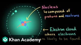 Atomic Components and Properties