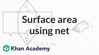 Surface Area of Rectangular Prisms