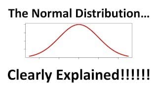 Exploring Normal Distribution Curves